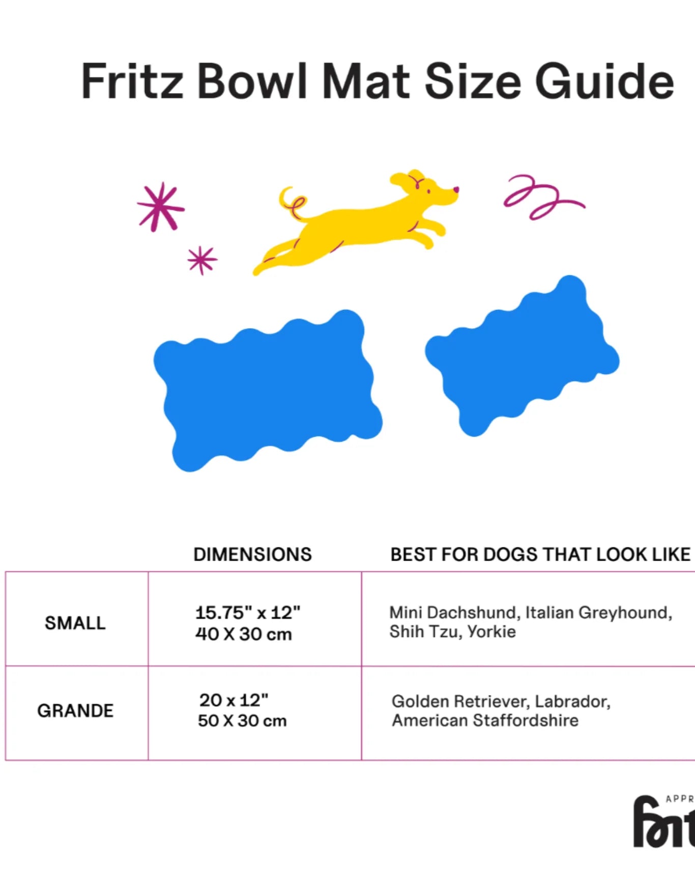 Mata pod miskę „The Fritz Bowl Mat – Snorkel Blue” Duża