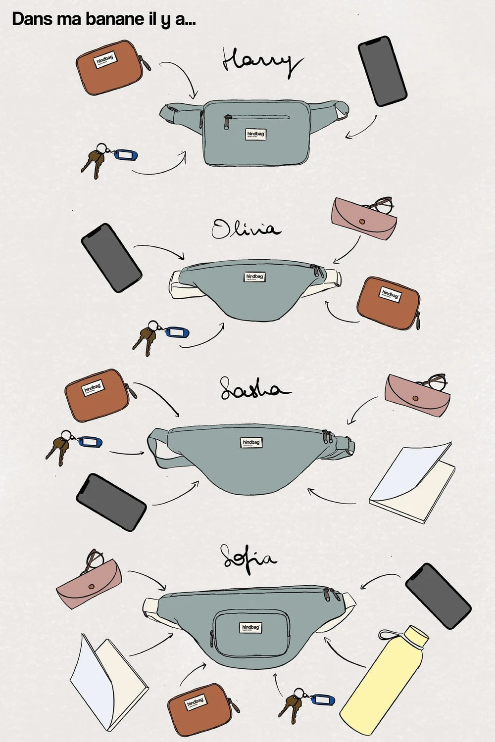Duża Nerka Sasha Denim Bleu – Hindbag SLOU katalog nerek