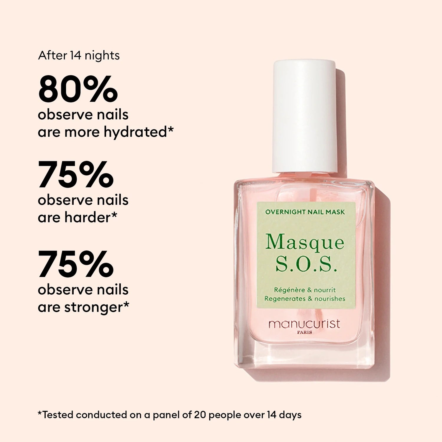 Maska SOS – Manucurist