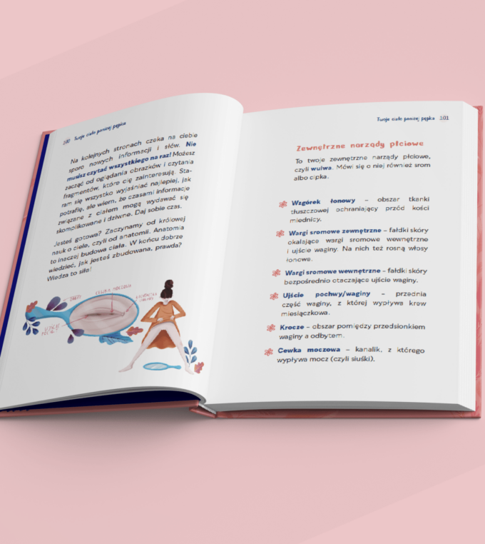 Twoje ciałopozytywne dojrzewanie