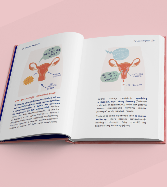 Twoje ciałopozytywne dojrzewanie