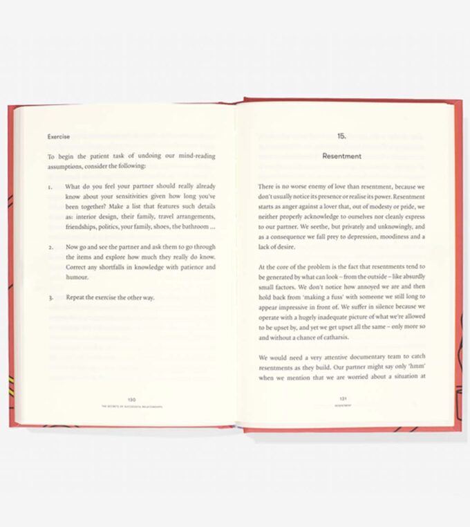 Książka The Secrets of Successful Relationship