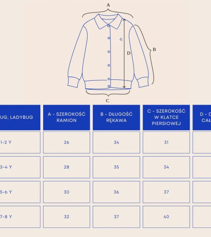 Kardigan Give a Hug, Little Bug Blue